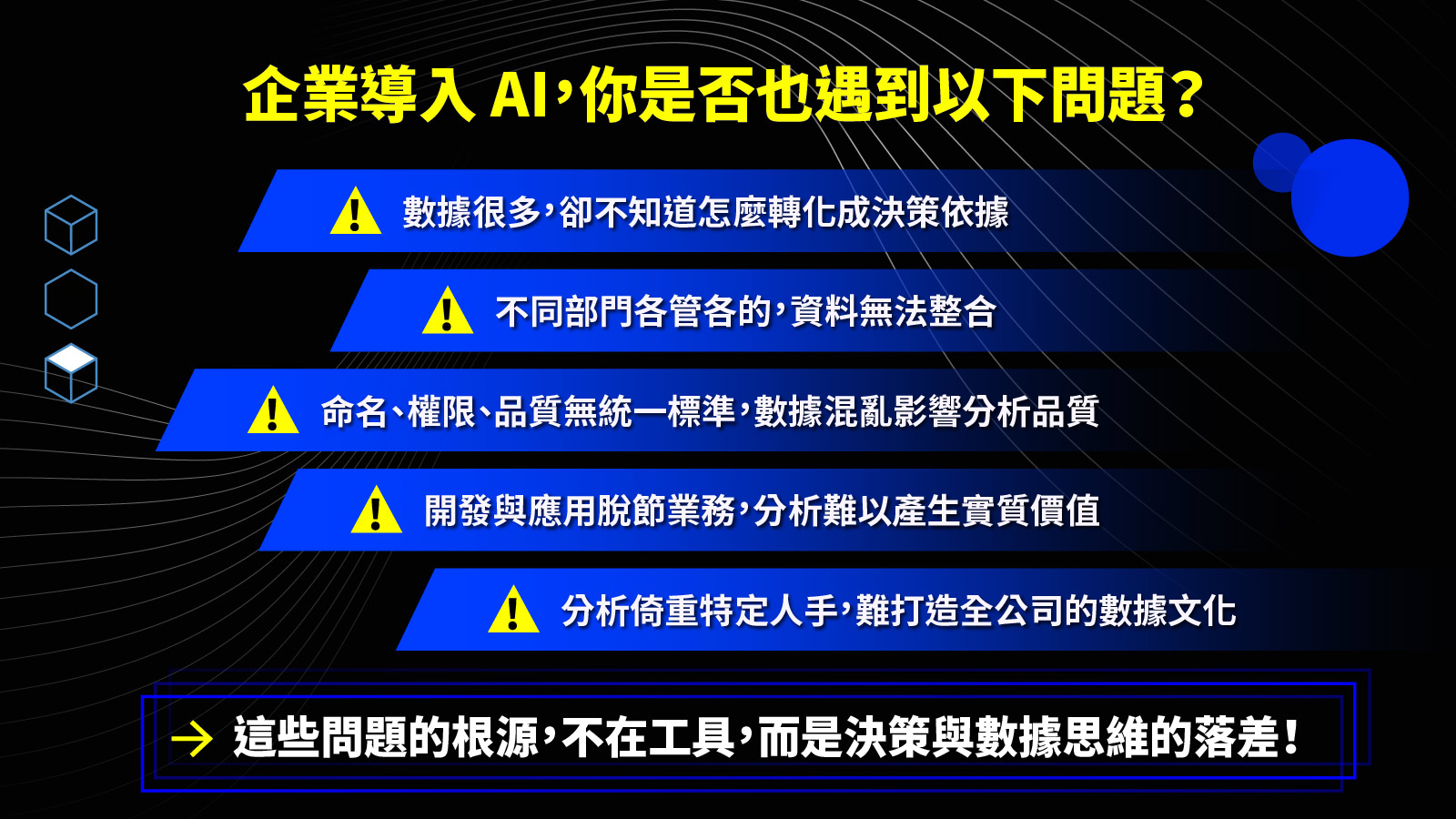 企業導入AI 你是否也遇到以下問題？