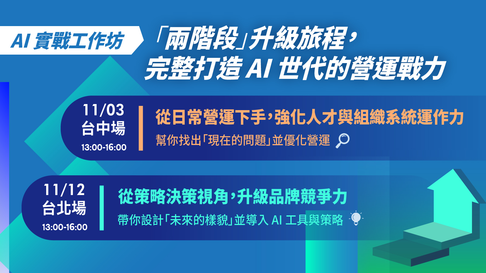 2025領導者的升級必修課！