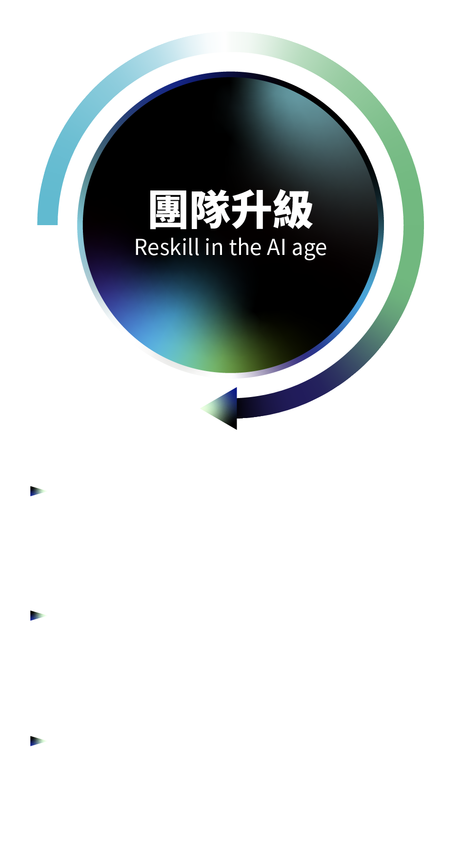 reskill in the AI age