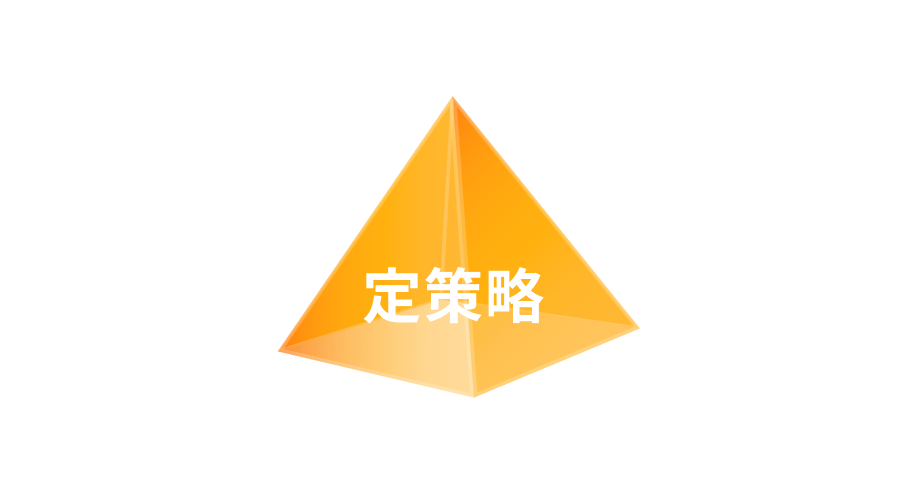 #國際觀點 #轉型路徑 #未來領導