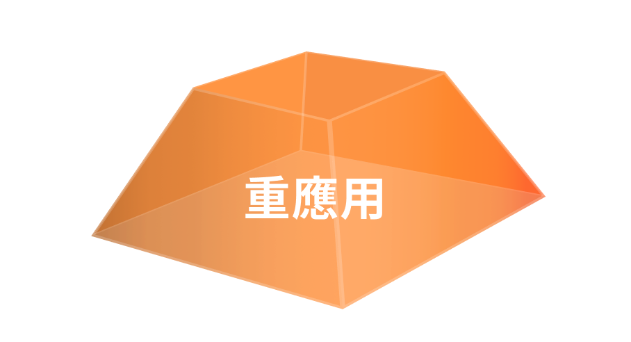 #跨領域新場景 #落地解決方案