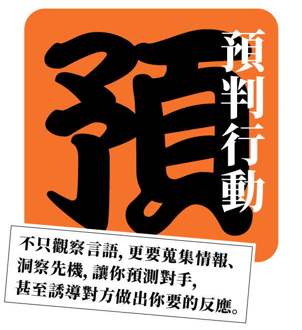預判行動