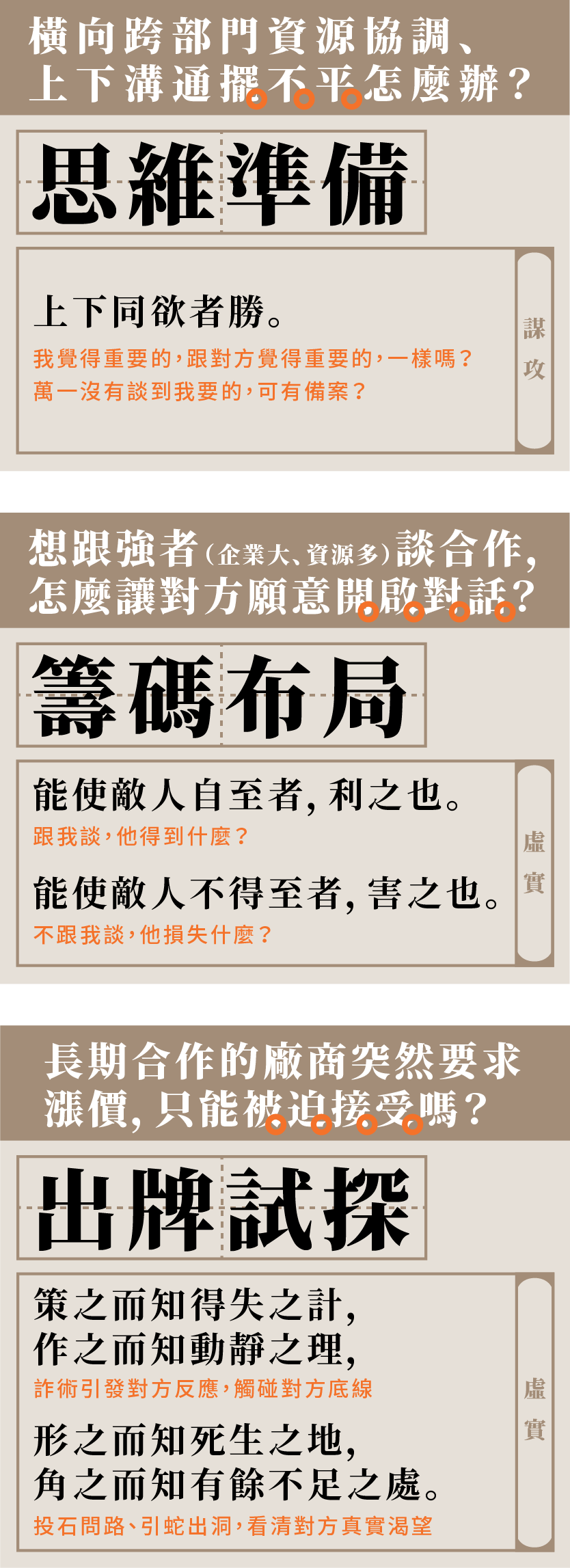必讀經典