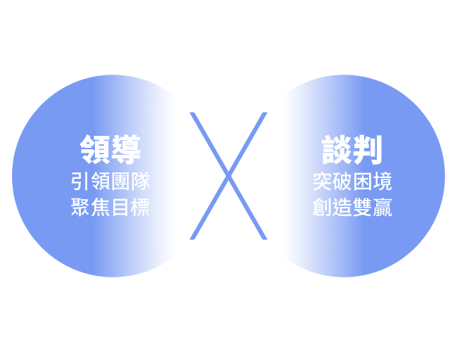 成為卓越經理人